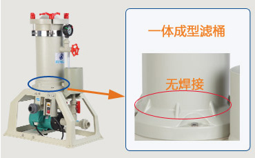 電鍍過濾機(jī)