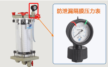 亞克力化學藥液過濾機