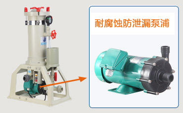 電鍍過濾機(jī)
